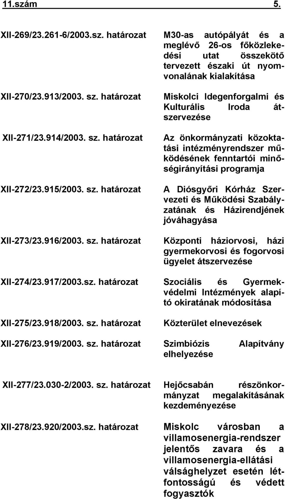 határozat XII-272/23.915/2003. sz.