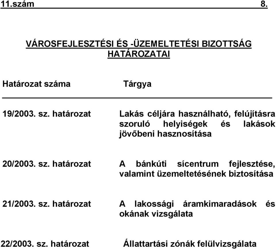 határozat Lakás céljára használható, felújításra szoruló helyiségek és lakások jövőbeni hasznosítása