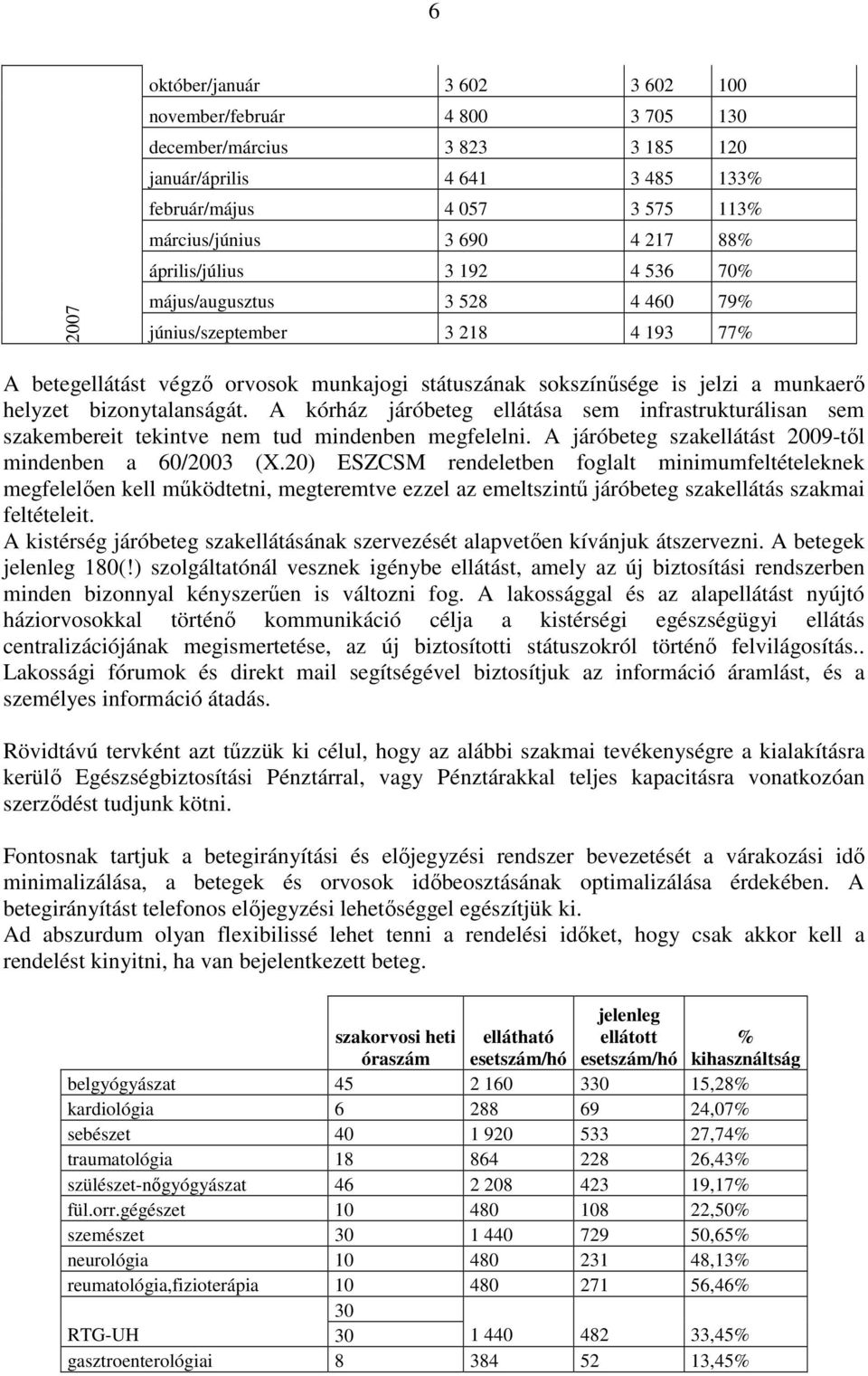 bizonytalanságát. A kórház járóbeteg ellátása sem infrastrukturálisan sem szakembereit tekintve nem tud mindenben megfelelni. A járóbeteg szakellátást 2009-tıl mindenben a 60/2003 (X.