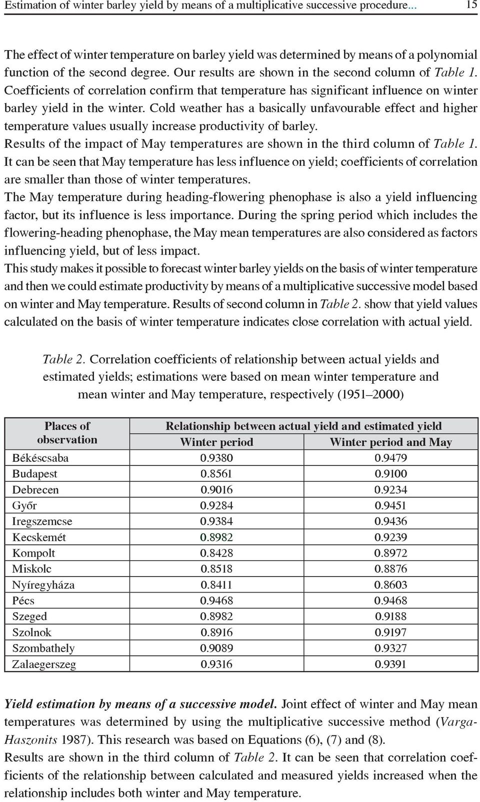 Coefficients of correlation confirm that temperature has significant influence on winter barley yield in the winter.