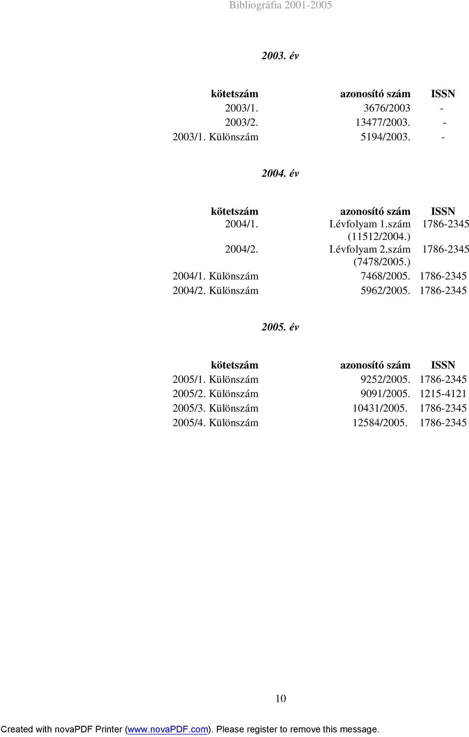 ) 2004/1. Különszám 7468/2005. 1786-2345 2004/2. Különszám 5962/2005. 1786-2345 2005. év kötetszám azonosító szám ISSN 2005/1.