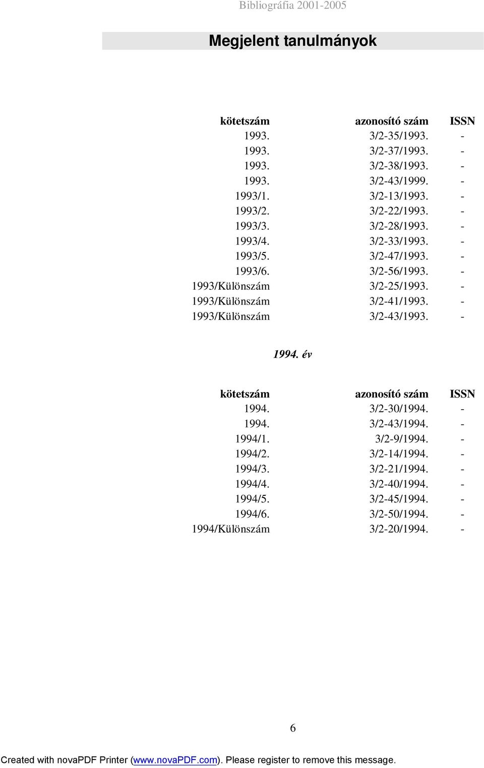 - 1993/Különszám 3/2-25/1993. - 1993/Különszám 3/2-41/1993. - 1993/Különszám 3/2-43/1993. - 1994. év kötetszám azonosító szám ISSN 1994. 3/2-30/1994.