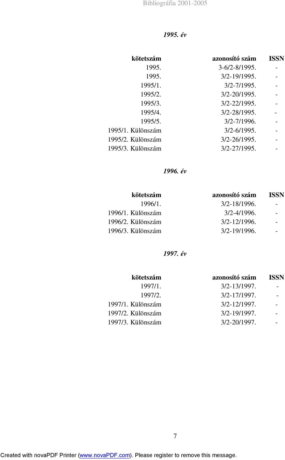 év kötetszám azonosító szám ISSN 1996/1. 3/2-18/1996. - 1996/1. Különszám 3/2-4/1996. - 1996/2. Különszám 3/2-12/1996. - 1996/3. Különszám 3/2-19/1996. - 1997.