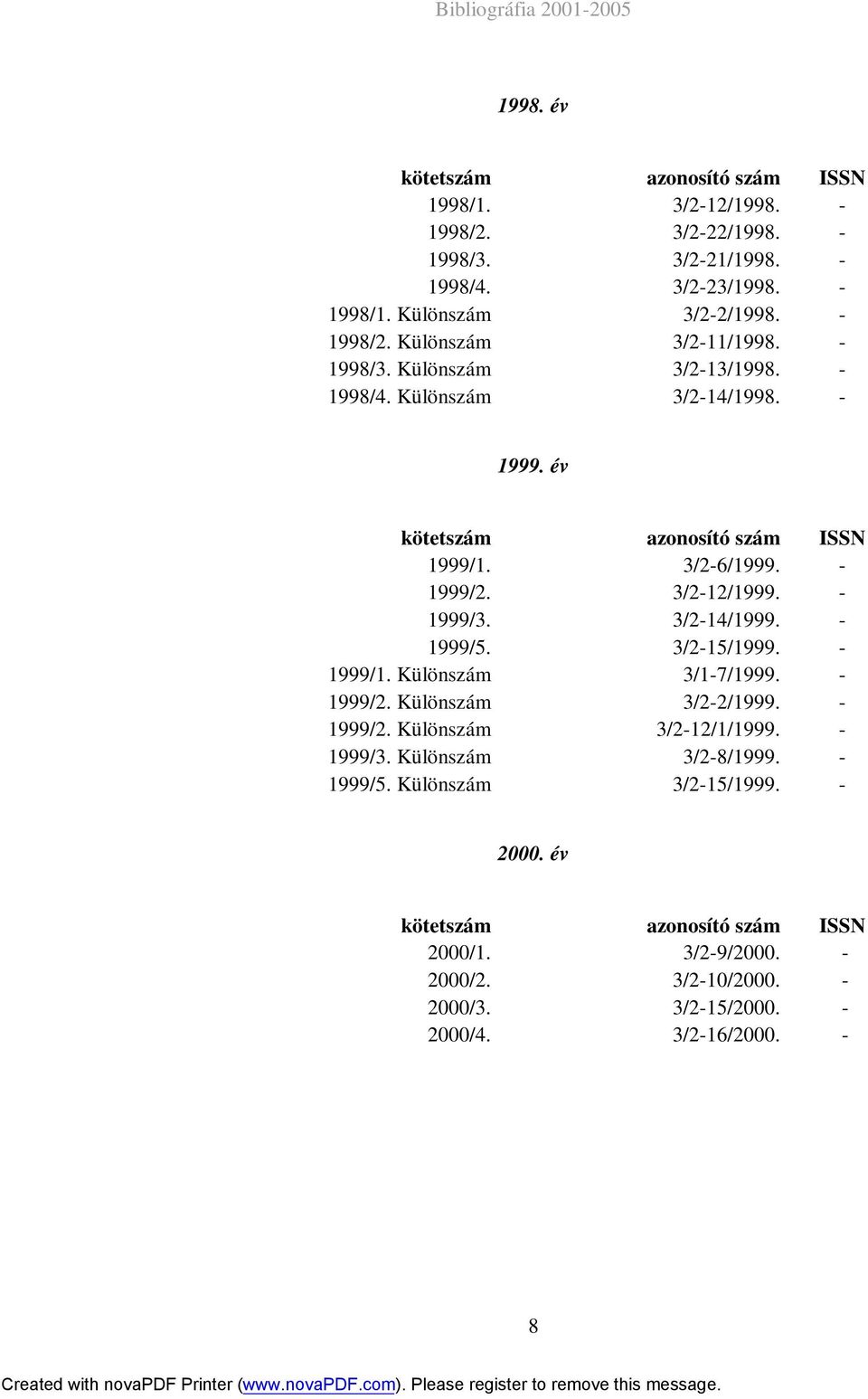 - 1999/5. 3/2-15/1999. - 1999/1. Különszám 3/1-7/1999. - 1999/2. Különszám 3/2-2/1999. - 1999/2. Különszám 3/2-12/1/1999. - 1999/3. Különszám 3/2-8/1999. - 1999/5.