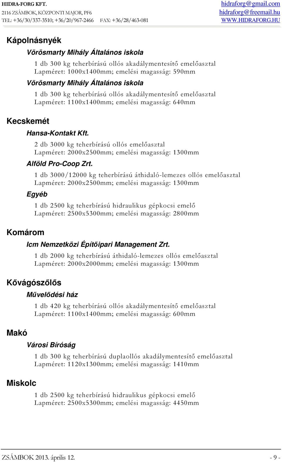 1 db 3000/12000 kg teherbírású áthidaló-lemezes ollós emelőasztal Egyéb Komárom 1 db 2500 kg teherbírású hidraulikus gépkocsi emelő Lapméret: 2500x5300mm; emelési magasság: 2800mm Icm Nemzetközi