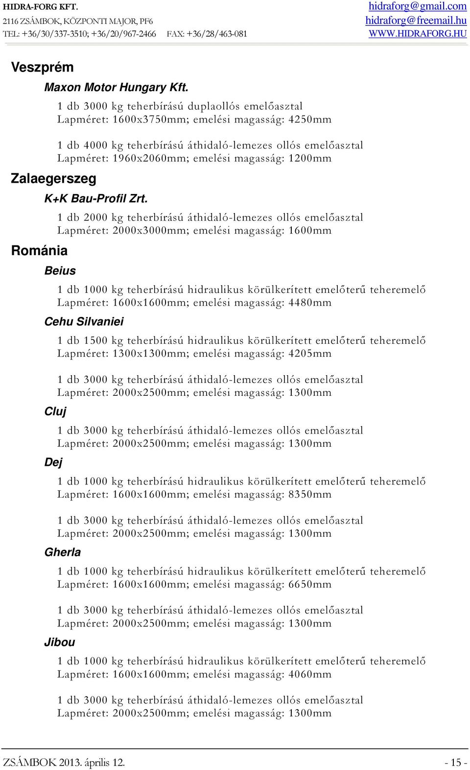 emelési magasság: 1200mm K+K Bau-Profil Zrt.