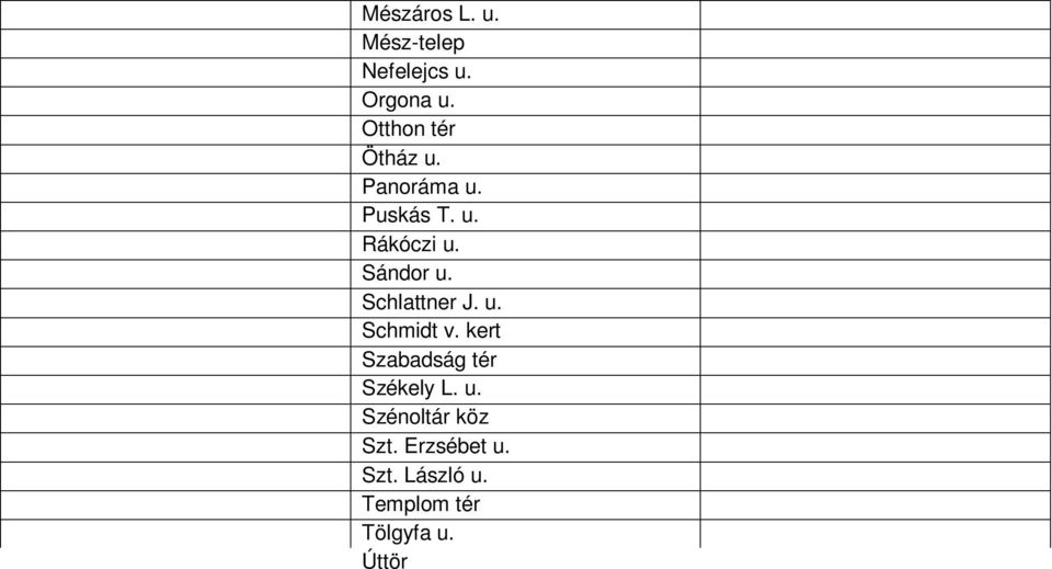 körzet b.) II. sz. körzet c.) III. sz. körzet d.) IV. sz. körzet e.) V. sz. körzet Ady E. u. Akácfa u. Aradi vt. u. Aranyhomok d l Zsigmondy ltp. 1-25. Árpád u. Arany J. u. Bánki D. u. Alkotmány u.