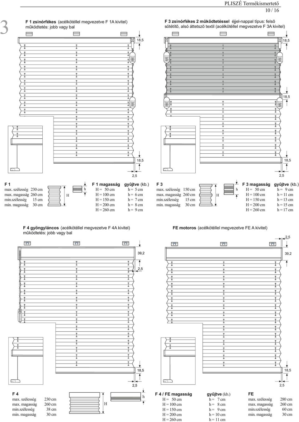 (acélkötéllel megvezetve F 4A kivitel) mûködtetés: jbb vagy bal F3 260 cm 15 cm F 3 magasság = 50 cm = 9 cm = 100 cm = 11 cm = = 13 cm = 200 cm = 15 cm = 260 cm = 17 cm FE