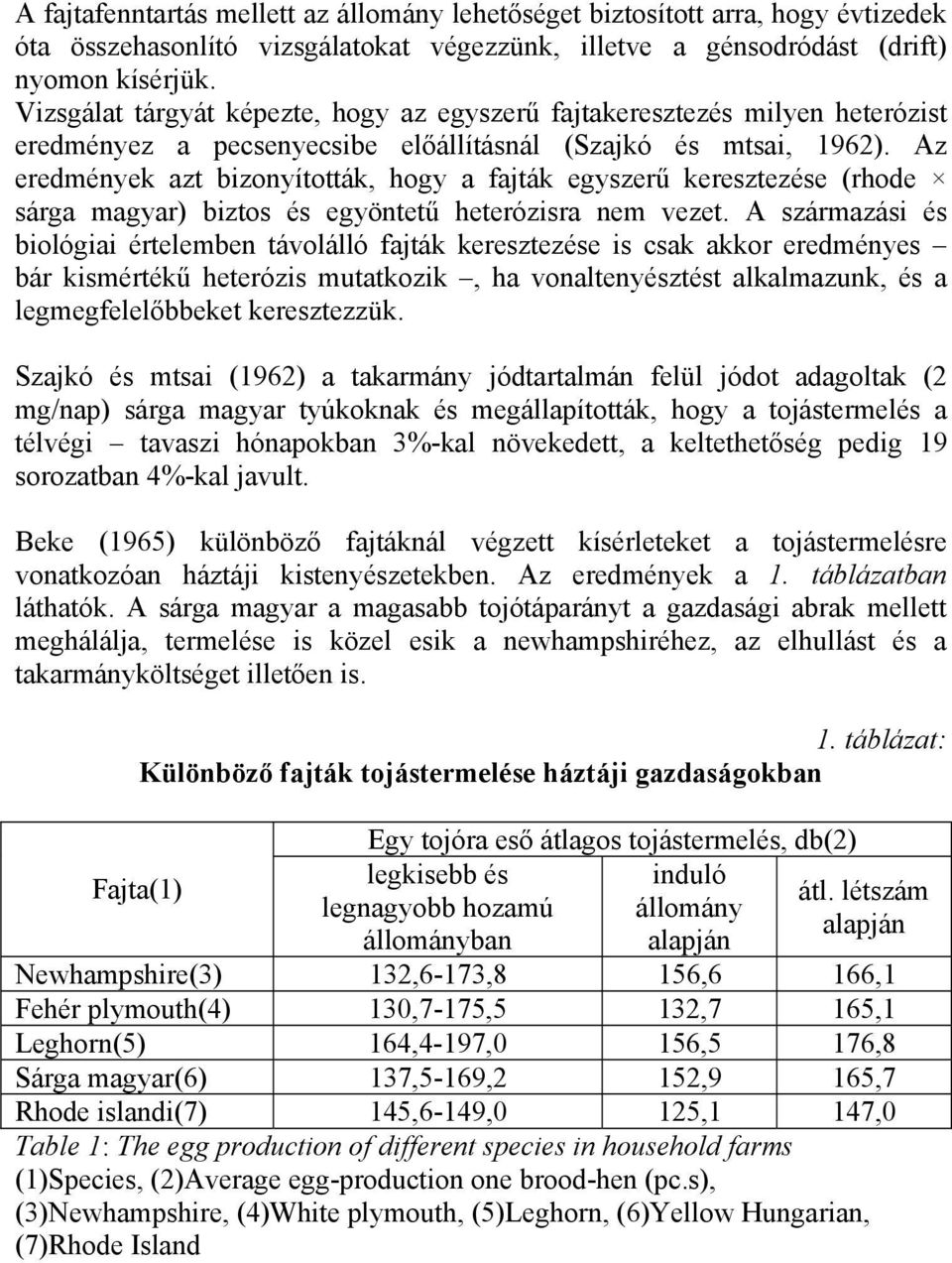 Az eredmények azt bizonyították, hogy a fajták egyszerű keresztezése (rhode sárga magyar) biztos és egyöntetű heterózisra nem vezet.