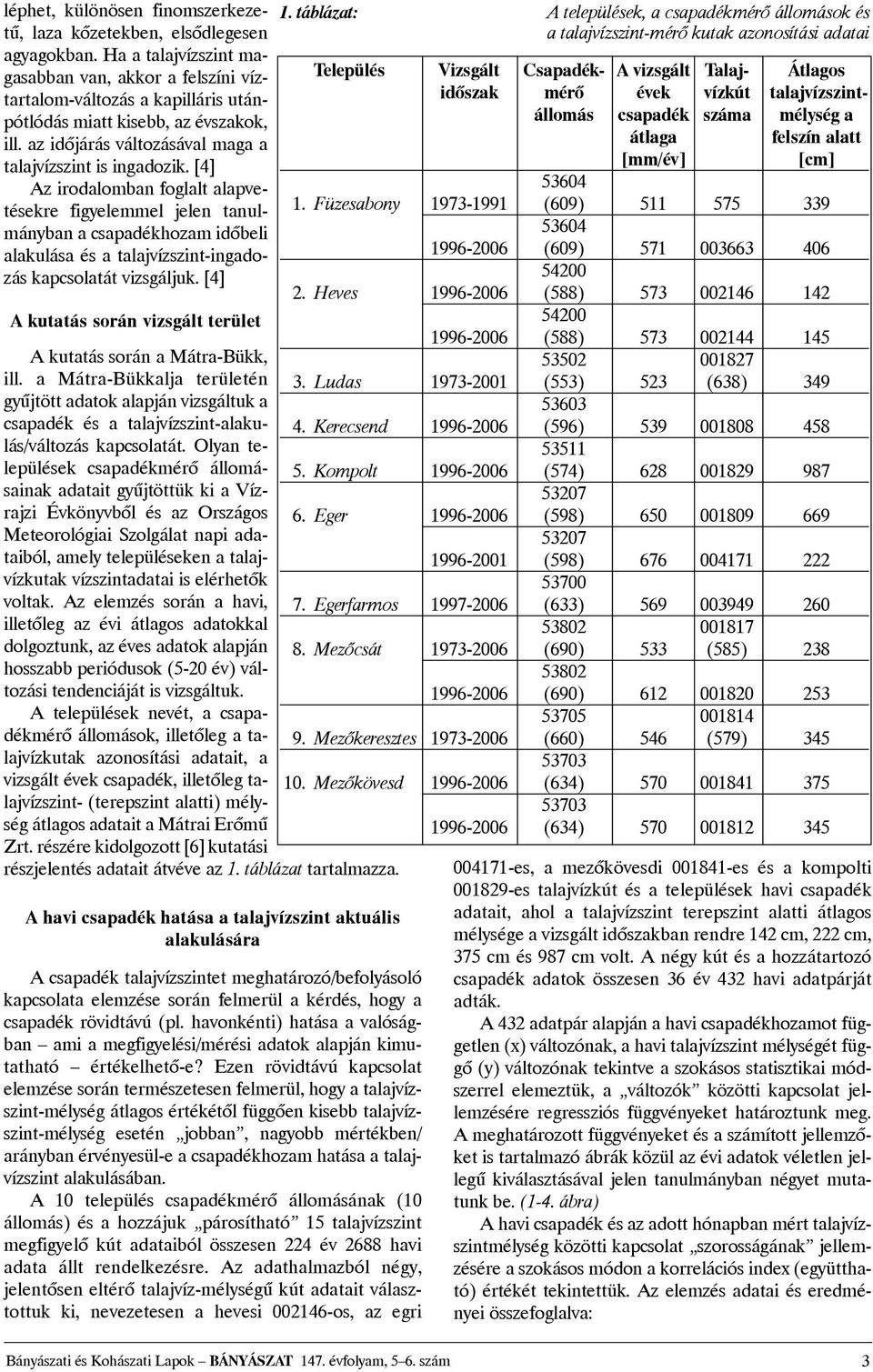 [4] Az irodalomban foglalt alapvetésekre figyelemmel jelen tanulmányban a csapadékhozam idõbeli alakulása és a talajvízszint-ingadozás kapcsolatát vizsgáljuk.