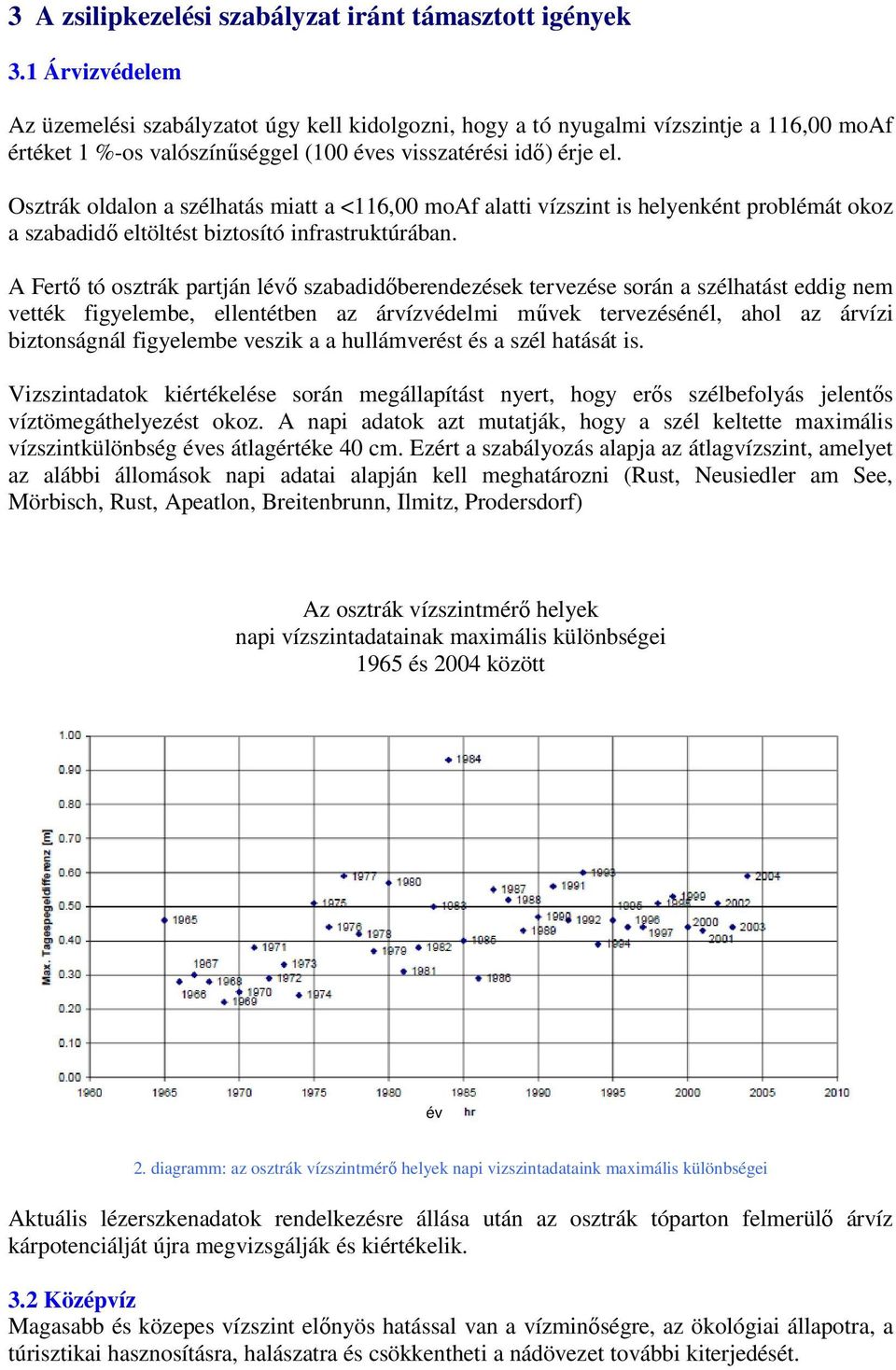 Osztrák oldalon a szélhatás miatt a <116,00 moaf alatti vízszint is helyenként problémát okoz a szabadidı eltöltést biztosító infrastruktúrában.