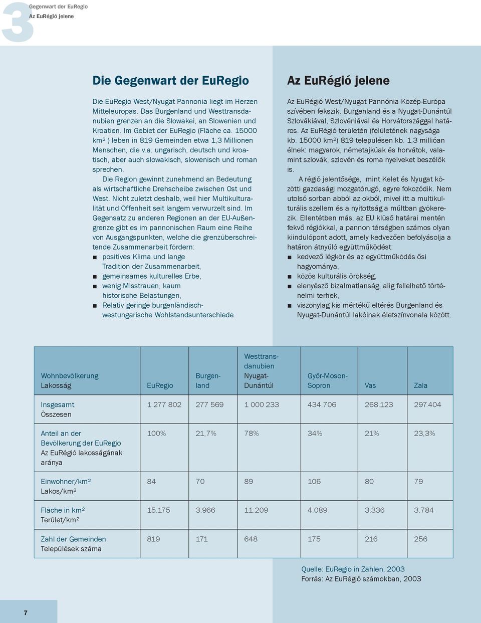 Die Region gewinnt zunehmend an Bedeutung als wirtschaftliche Drehscheibe zwischen Ost und West. Nicht zuletzt deshalb, weil hier Multikulturalität und Offenheit seit langem verwurzelt sind.