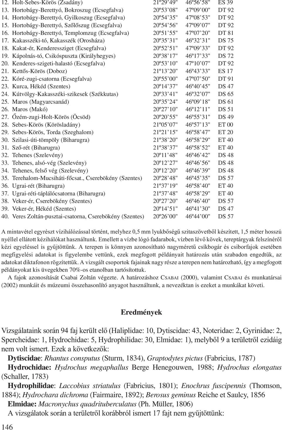 Hortobágy-Berettyó, Templomzug (Ecsegfalva) 20º51'55" 47º07'20" DT 81 17. Kakasszéki-tó, Kakasszék (Orosháza) 20º35'31" 46º32'31" DS 75 18.