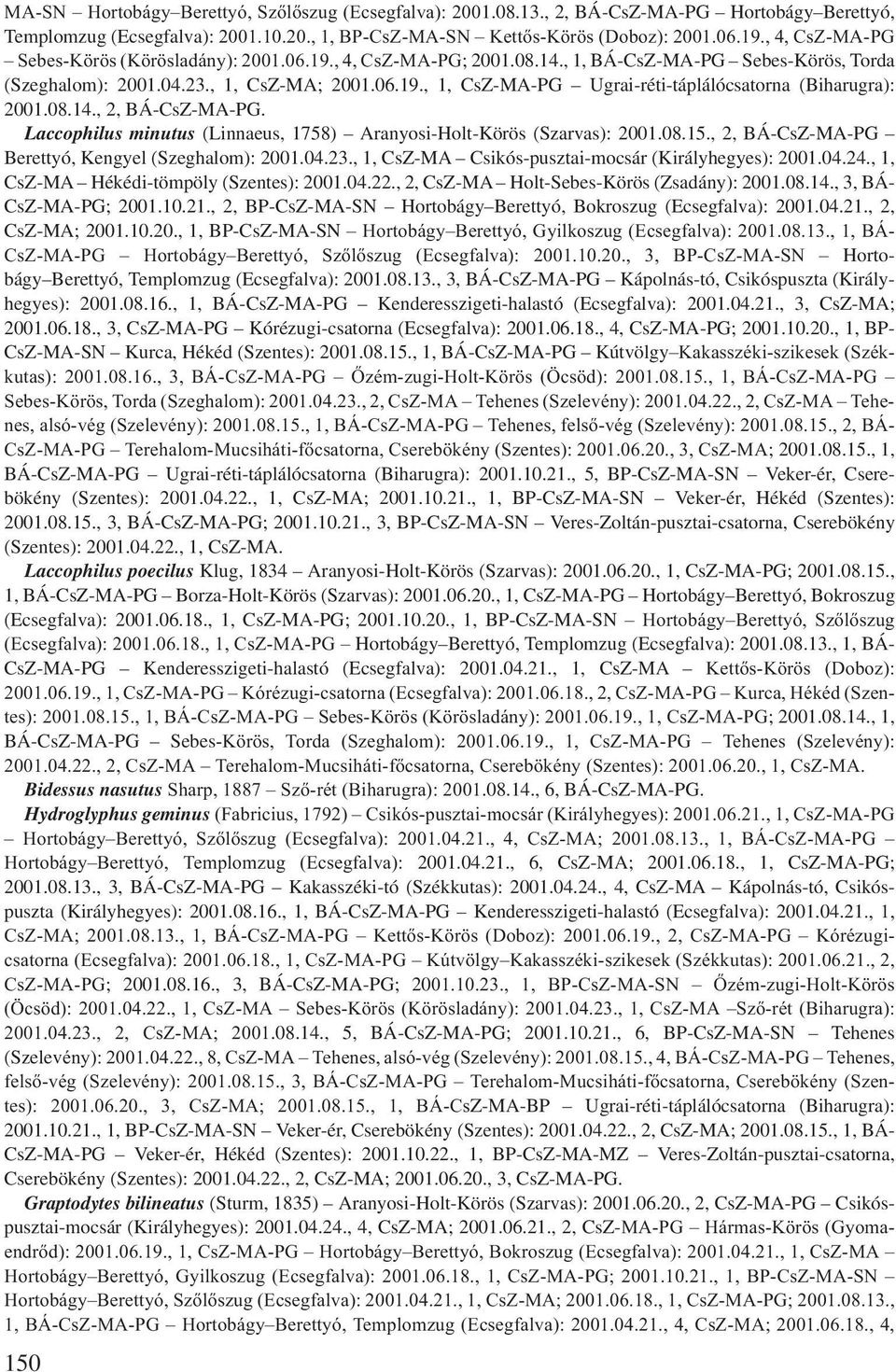 08.14., 2, BÁ-CsZ-MA-PG. Laccophilus minutus (Linnaeus, 1758) Aranyosi-Holt-Körös (Szarvas): 2001.08.15., 2, BÁ-CsZ-MA-PG Berettyó, Kengyel (Szeghalom): 2001.04.23.