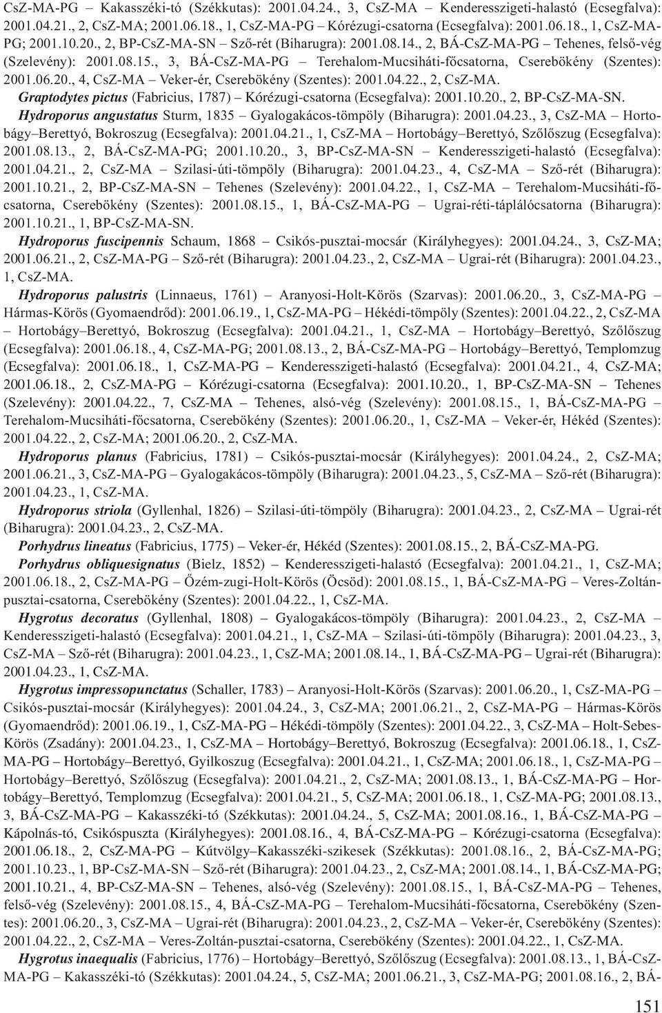 20., 4, CsZ-MA Veker-ér, Cserebökény (Szentes): 2001.04.22., 2, CsZ-MA. Graptodytes pictus (Fabricius, 1787) Kórézugi-csatorna (Ecsegfalva): 2001.10.20., 2, BP-CsZ-MA-SN.