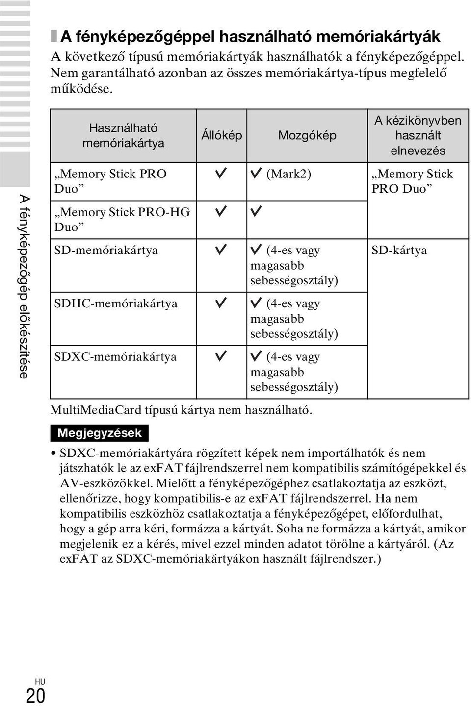 (4-es vagy magasabb sebességosztály) SDXC-memóriakártya (4-es vagy magasabb sebességosztály) MultiMediaCard típusú kártya nem használható.