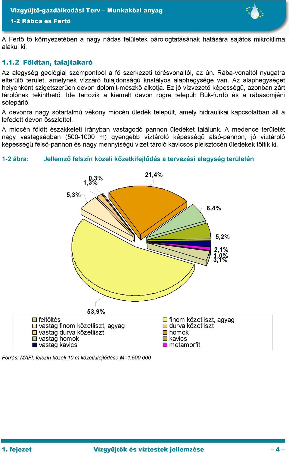 Ez jó vízvezető képességű, azonban zárt tárolónak tekinthető. Ide tartozik a kiemelt devon rögre települt Bük-fürdő és a rábasömjéni sólepárló.