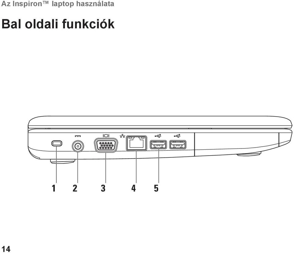 használata Bal