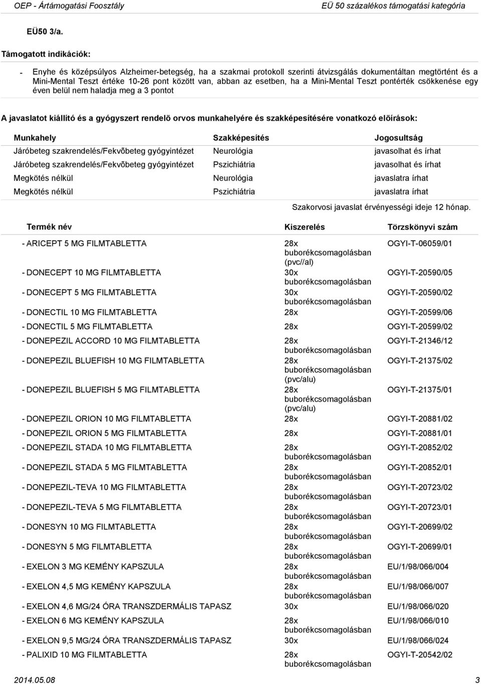 pontérték csökkenése egy éven belül nem haladja meg a 3 pontot Járóbeteg szakrendelés/fekvõbeteg gyógyintézet Neurológia javasolhat és írhat Járóbeteg szakrendelés/fekvõbeteg gyógyintézet