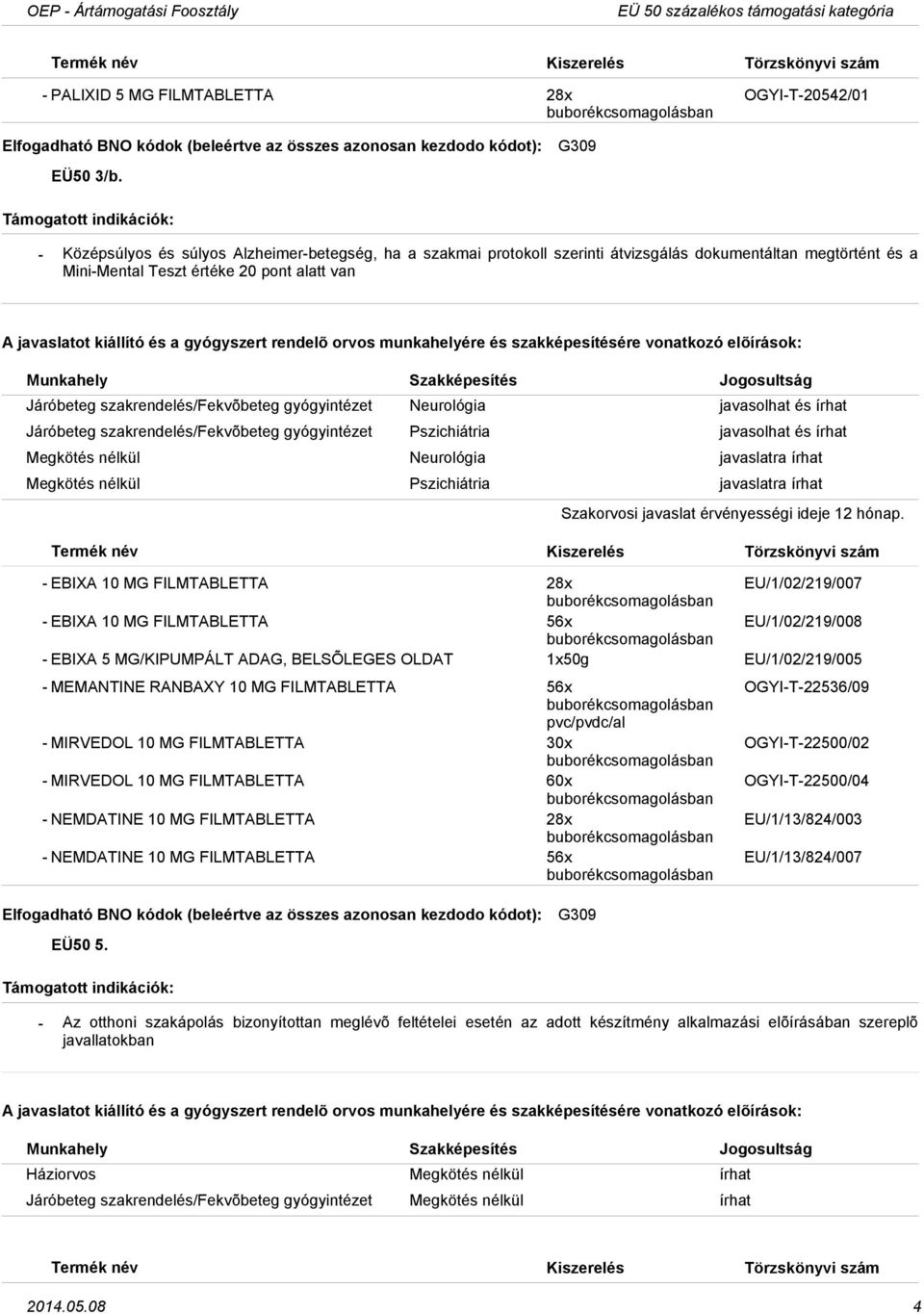 gyógyintézet Neurológia javasolhat és írhat Járóbeteg szakrendelés/fekvõbeteg gyógyintézet Pszichiátria javasolhat és írhat Megkötés nélkül Neurológia javaslatra írhat Megkötés nélkül Pszichiátria