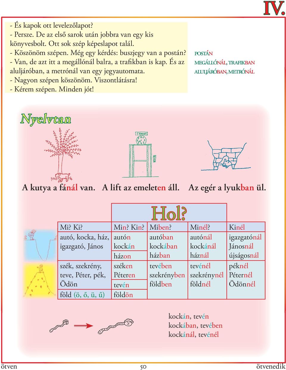 Nyelvtan postán megállónál, trafikban aluljáróban, metrónál IV. A kutya a fánál van. A lift az emeleten áll. Az egér a lyukban ül. Hol? Mi? Ki? Min? Kin? Miben? Minél?