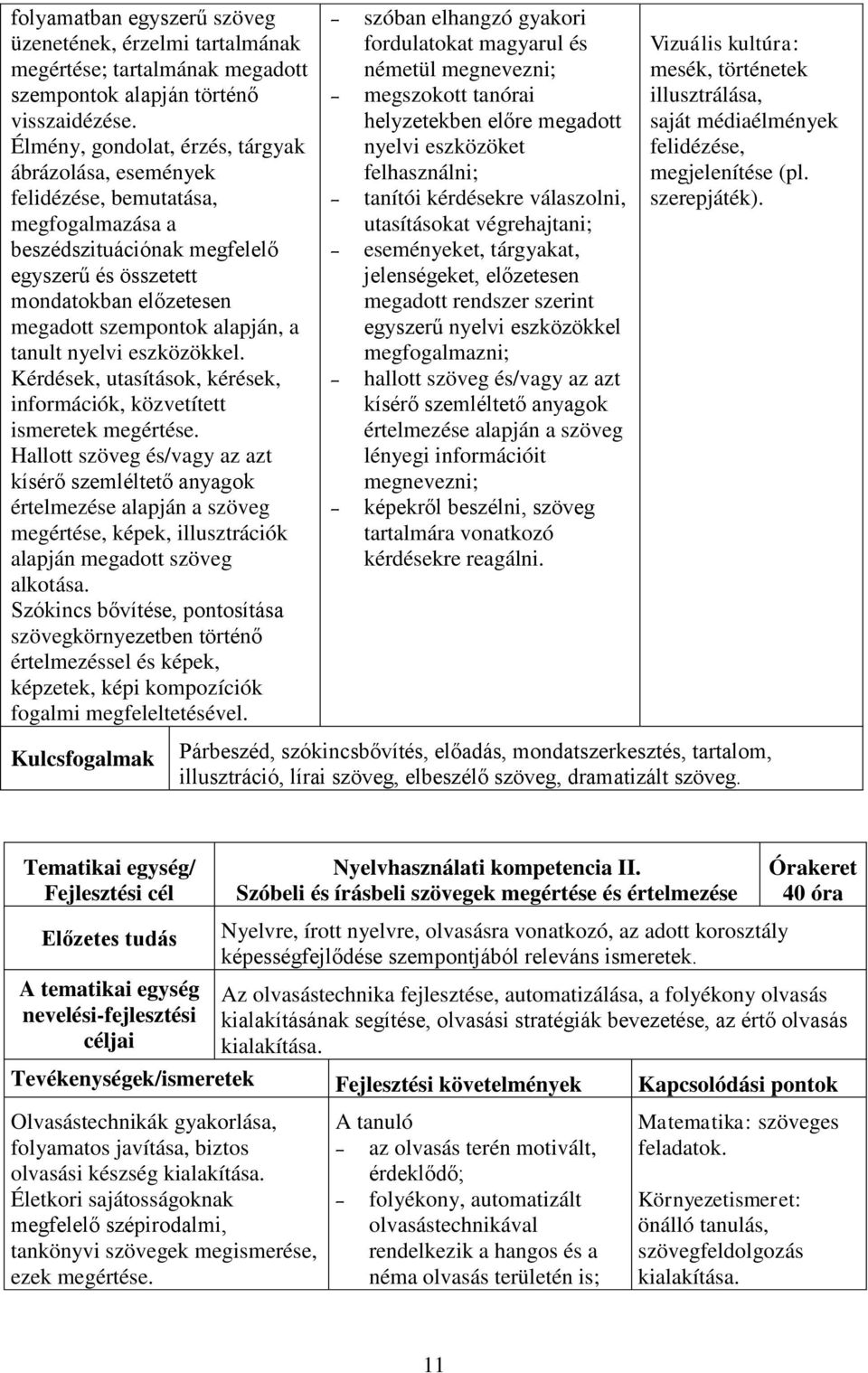 a tanult nyelvi eszközökkel. Kérdések, utasítások, kérések, információk, közvetített ismeretek megértése.