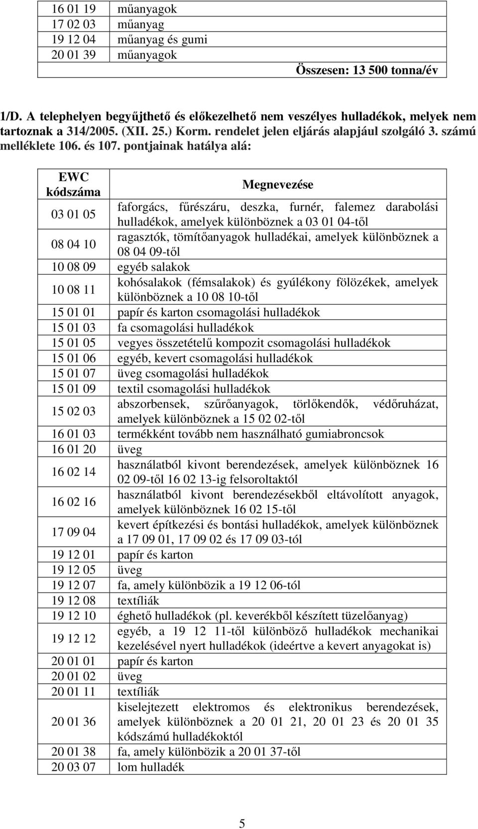 pontjainak hatálya alá: EWC kódszáma Megnevezése 03 01 05 faforgács, fűrészáru, deszka, furnér, falemez darabolási hulladékok, amelyek különböznek a 03 01 04-től 08 04 10 ragasztók, tömítőanyagok