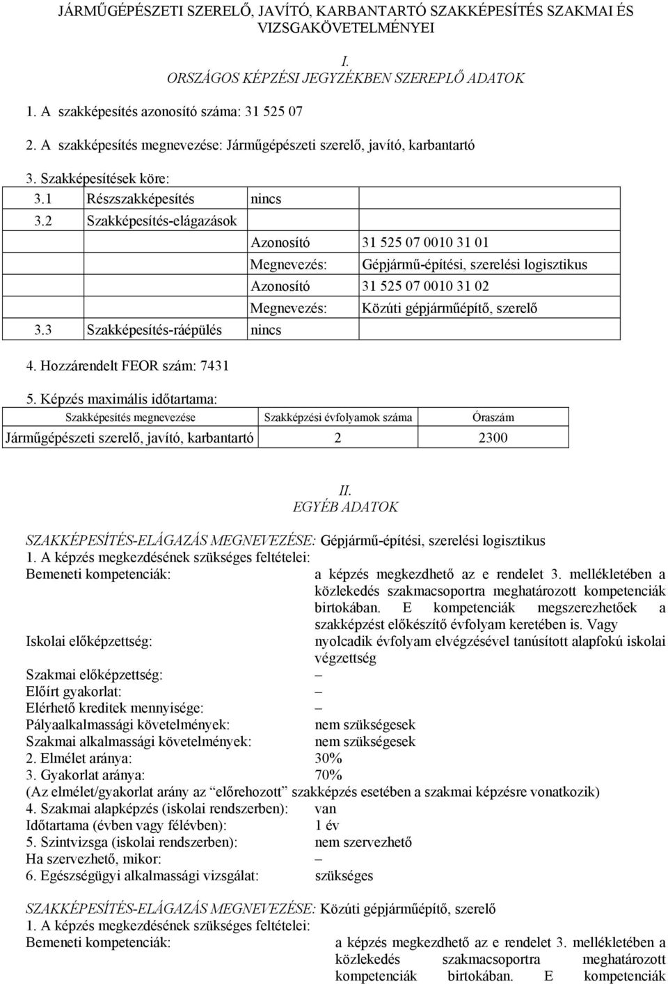 2 Szakképesítés-elágazások zonosító 31 525 07 0010 31 01 Megnevezés: Gépjármű-építési, szerelési logisztikus 3.3 Szakképesítés-ráépülés nincs 4.