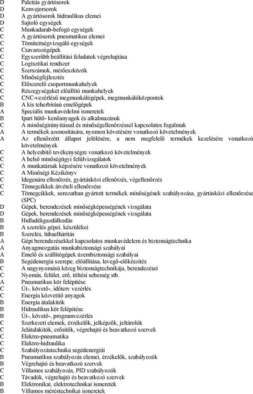 megmunkálógépek, megmunkálóközpontok kis teherbírású emelőgépek Speciális munkavédelmi ismeretek Ipari hűtő- kenőanyagok és alkalmazásuk minőségirányítással és minőségellenőrzéssel kapcsolatos