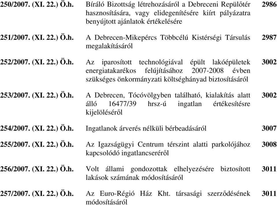 (XI. 22.) Ö.h. Ingatlanok árverés nélküli bérbeadásáról 37 255/27. (XI. 22.) Ö.h. Az Igazságügyi Centrum térszint alatti parkolójához kapcsolódó ingatlancseréről 256/27. (XI. 22.) Ö.h. Volt állami gondozottak elhelyezésére biztosított lakások számának módosításáról 257/27.