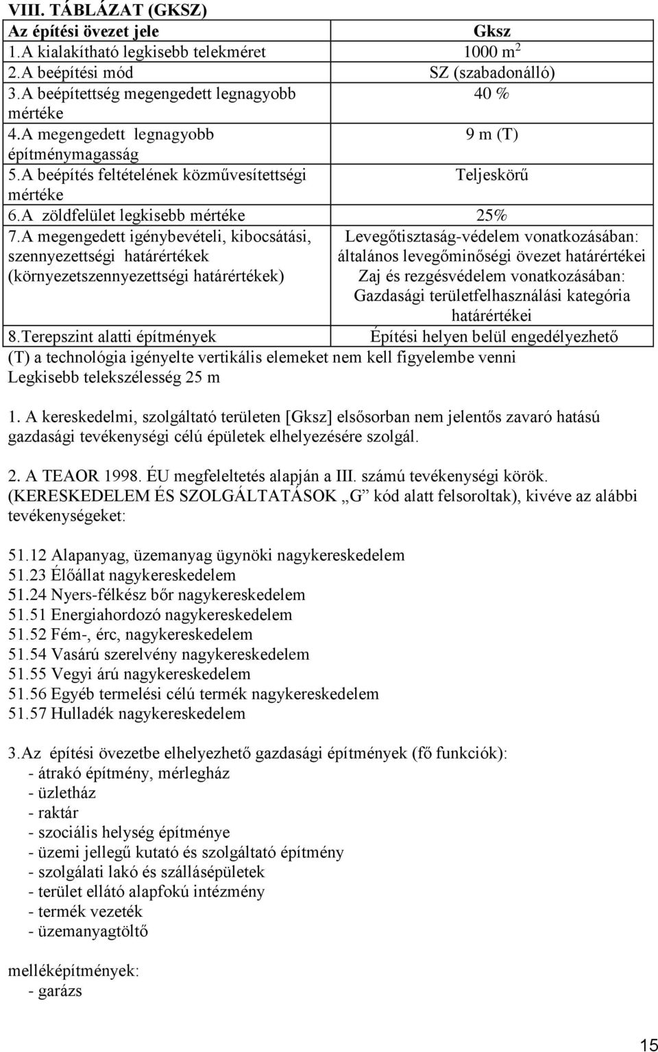 A megengedett igénybevételi, kibocsátási, Levegőtisztaság-védelem vonatkozásában: szennyezettségi határértékek általános levegőminőségi övezet határértékei (környezetszennyezettségi határértékek) Zaj