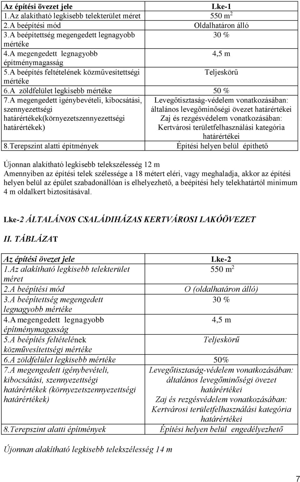 A megengedett igénybevételi, kibocsátási, Levegőtisztaság-védelem vonatkozásában: szennyezettségi általános levegőminőségi övezet határértékei határértékek(környezetszennyezettségi Zaj és