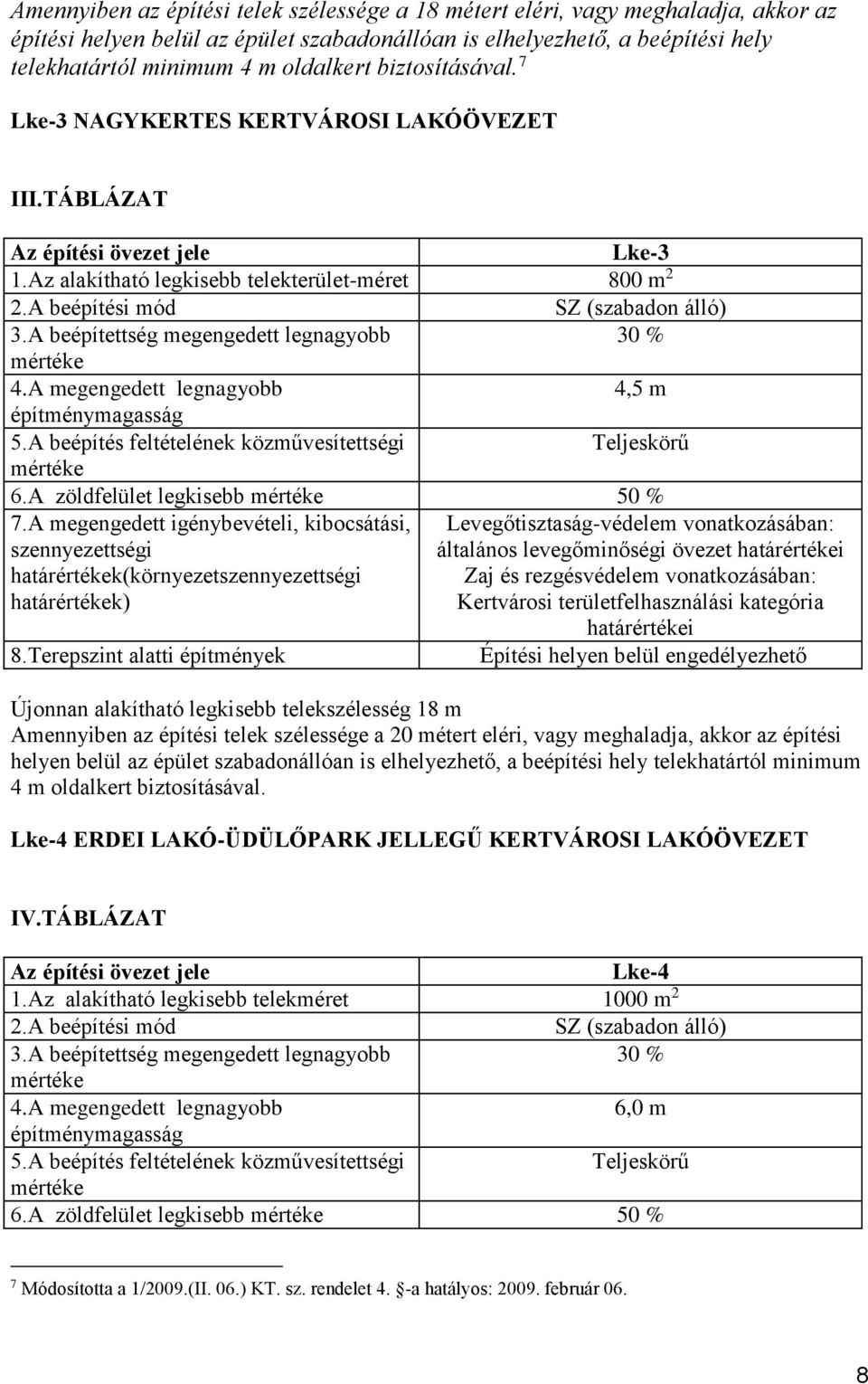 A beépítettség megengedett legnagyobb 30 % 4.A megengedett legnagyobb 4,5 m építménymagasság 5.A beépítés feltételének közművesítettségi Teljeskörű 6.A zöldfelület legkisebb 50 % 7.