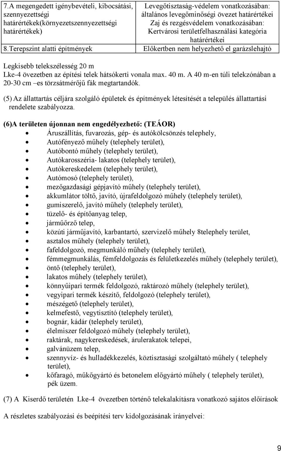 határértékei Előkertben nem helyezhető el garázslehajtó Legkisebb telekszélesség 20 m Lke-4 övezetben az építési telek hátsókerti vonala max. 40 m.