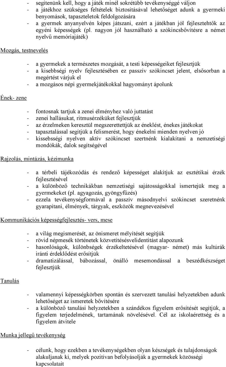 nagyon jól használható a szókincsbővítésre a német nyelvű memóriajáték) - a gyermekek a természetes mozgását, a testi képességeiket fejlesztjük - a kisebbségi nyelv fejlesztésében ez passzív