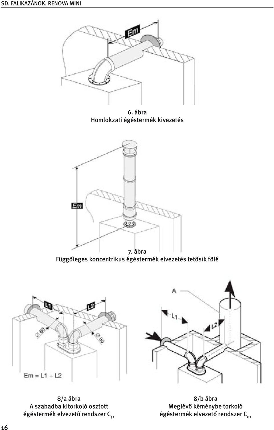 fölé 8/a ábra A szabadba kitorkoló osztott égéstermék