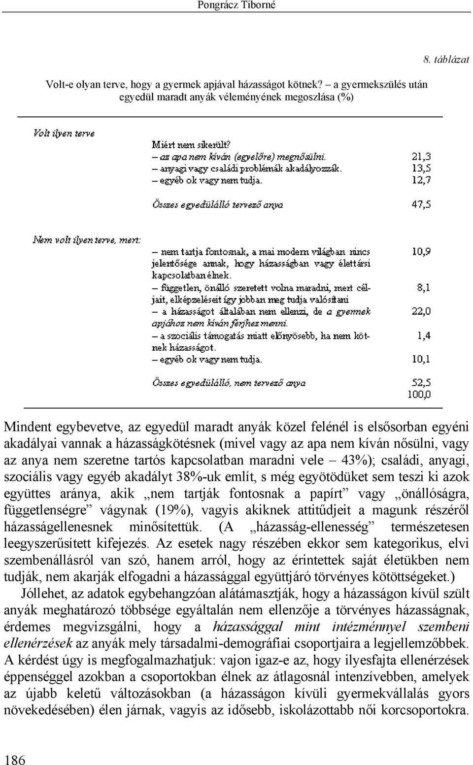 kapcsolatban maradni vele 43%); családi, anyagi, szociális vagy egyéb akadályt 38%-uk említ, s még egyötödüket sem teszi ki azok együttes aránya, akik nem tartják fontosnak a papírt vagy önállóságra,