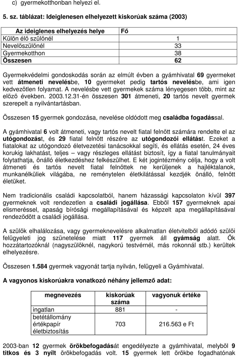 elmúlt évben a gyámhivatal 69 gyermeket vett átmeneti nevelésbe, 10 gyermeket pedig tartós nevelésbe, ami igen kedvezőtlen folyamat.