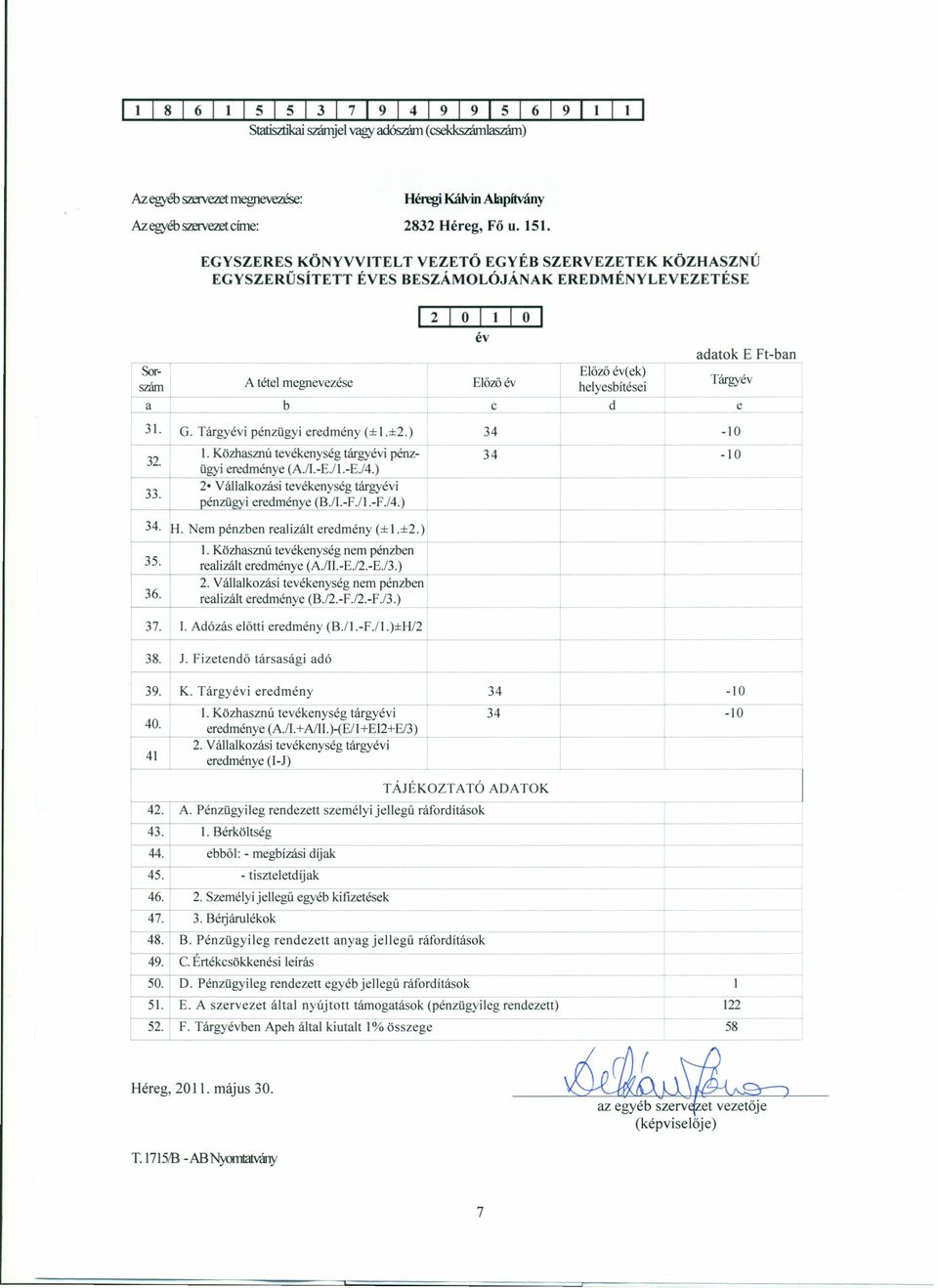 ----r-- d a b c e 31. G. Tárgyévi pénzügyi eredmény (± 1.±2.) -----:-. 32. 33. 1. Közhasznú tevékenység tárgyévi pénzügyi c-=...,...,.,. eredménye (A./l.-E./I.-E./4.