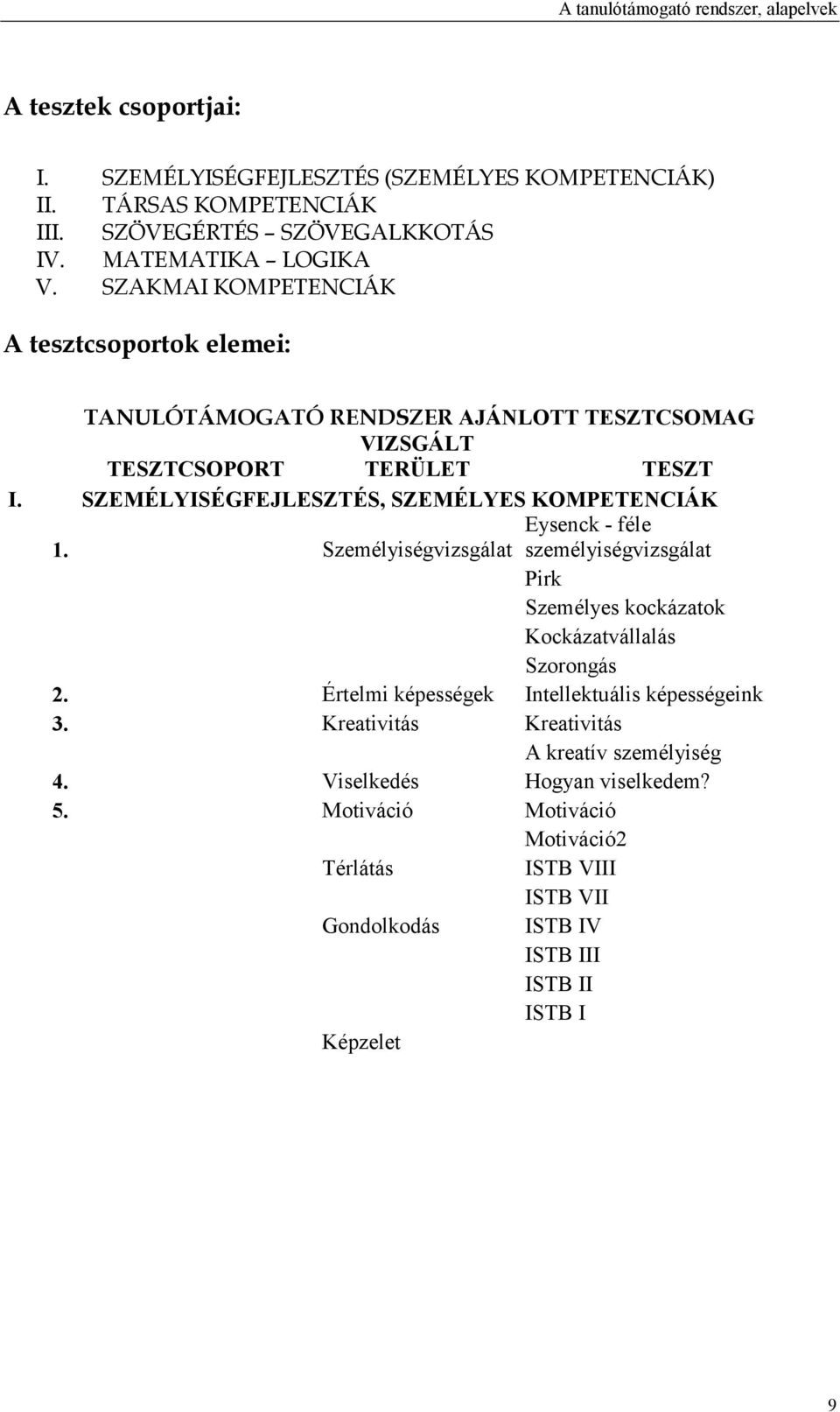 SZEMÉLYISÉGFEJLESZTÉS, SZEMÉLYES KOMPETENCIÁK Eysenck - féle 1. Személyiségvizsgálat személyiségvizsgálat Pirk Személyes kockázatok Kockázatvállalás Szorongás 2.