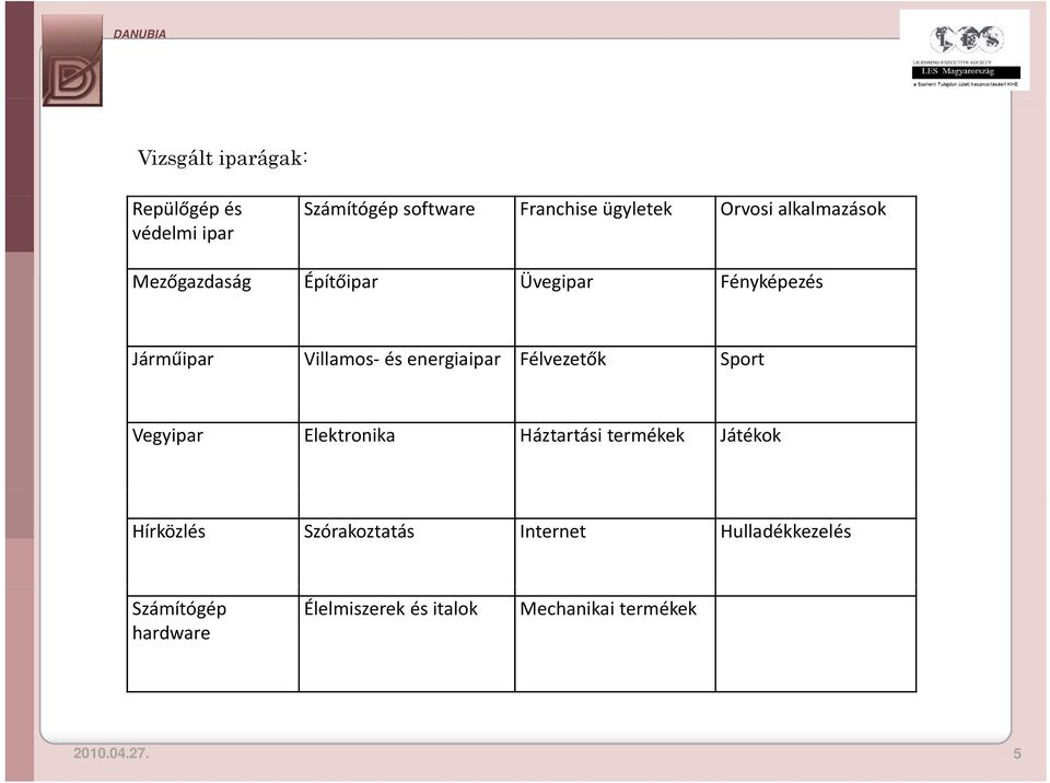 Félvezetők Sport Vegyipar Elektronika Háztartási termékek Játékok Hírközlés Szórakoztatás