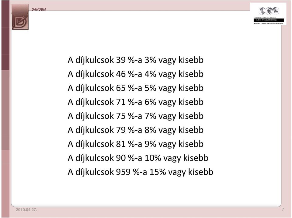 vagy kisebb A díjkulcsok 79 % a 8% vagy kisebb A díjkulcsok 81 % a 9% vagy kisebb