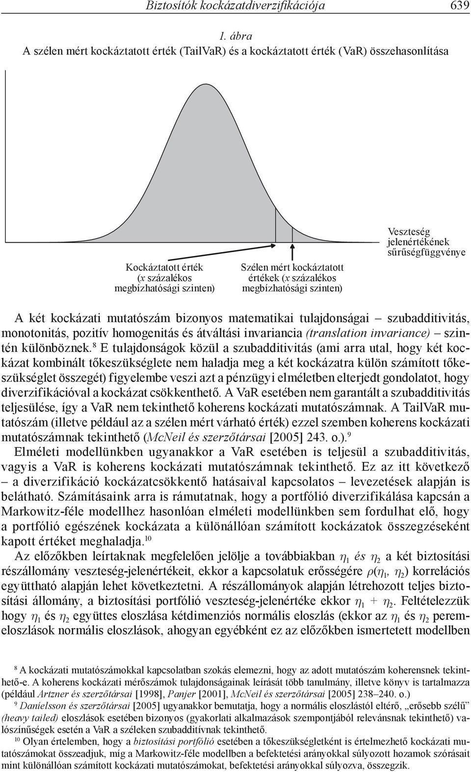 megbízhatósági szinten) Veszteség jelenértékének sűrűségfüggvénye A két kockázati mutatószám bizonyos matematikai tulajdonságai szubadditivitás, monotonitás, pozitív homogenitás és átváltási