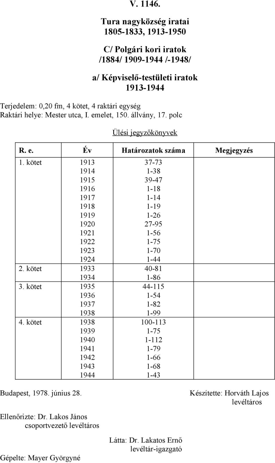 Raktári helye: Mester utca, I. emelet, 50. állvány, 7. polc Ülési jegyzőkönyvek R. e. Év Határozatok száma Megjegyzés. kötet 93 94 95 96 97 98 99 90 9 9 93 94.