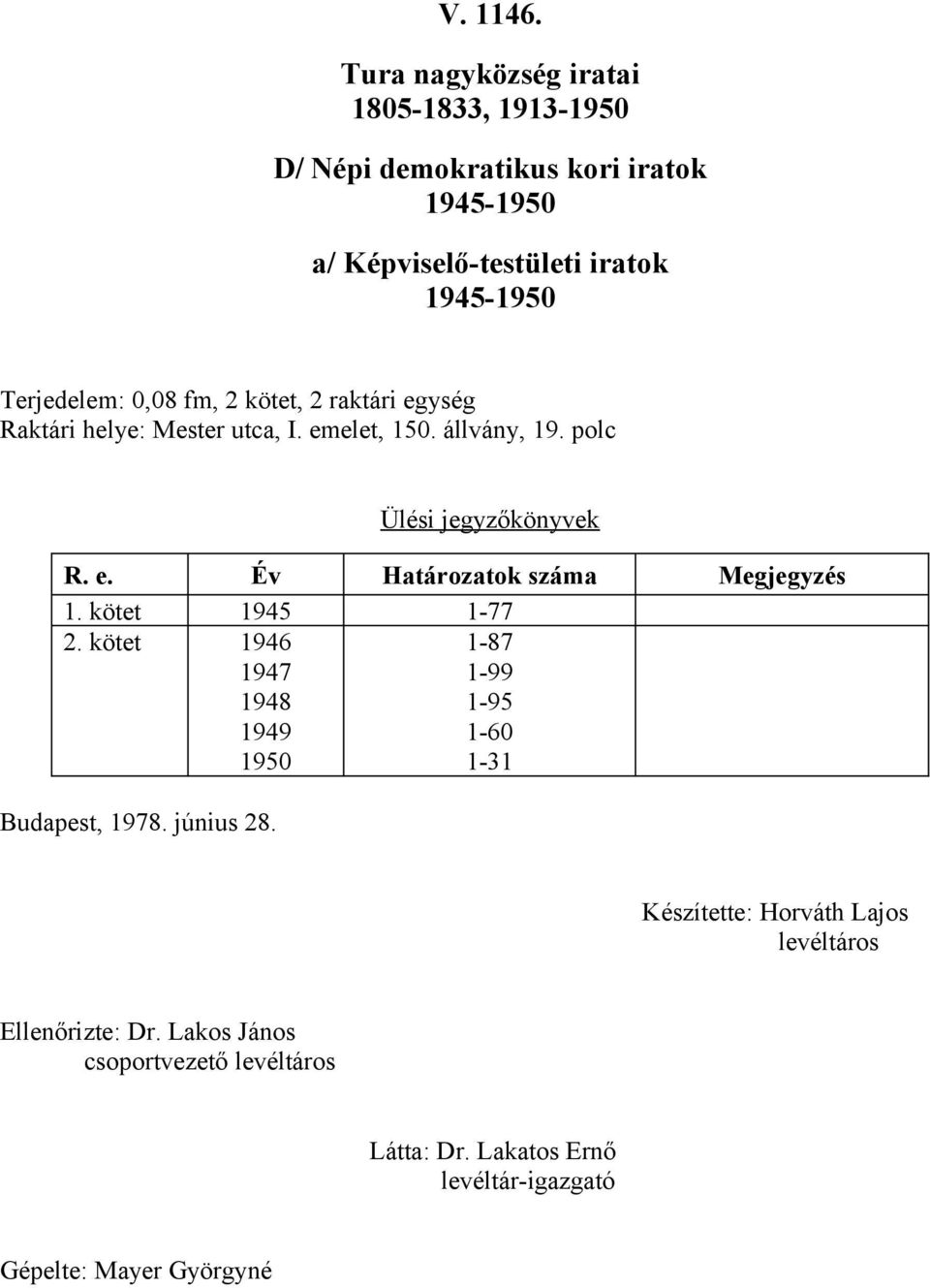 0,08 fm, kötet, raktári egység Raktári helye: Mester utca, I. emelet, 50. állvány, 9. polc Ülési jegyzőkönyvek R. e. Év Határozatok száma Megjegyzés.