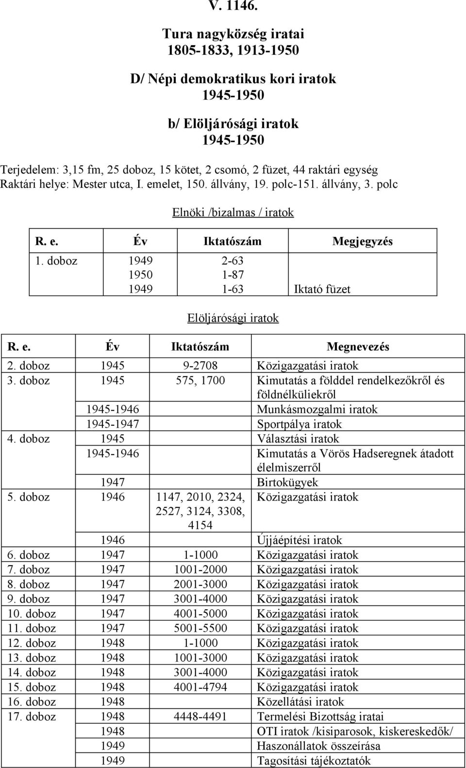 Mester utca, I. emelet, 50. állvány, 9. polc-5. állvány, 3. polc Elnöki /bizalmas / iratok R. e. Év Iktatószám Megjegyzés. doboz 949 950 949-63 -87-63 Iktató füzet Elöljárósági iratok R. e. Év Iktatószám Megnevezés.