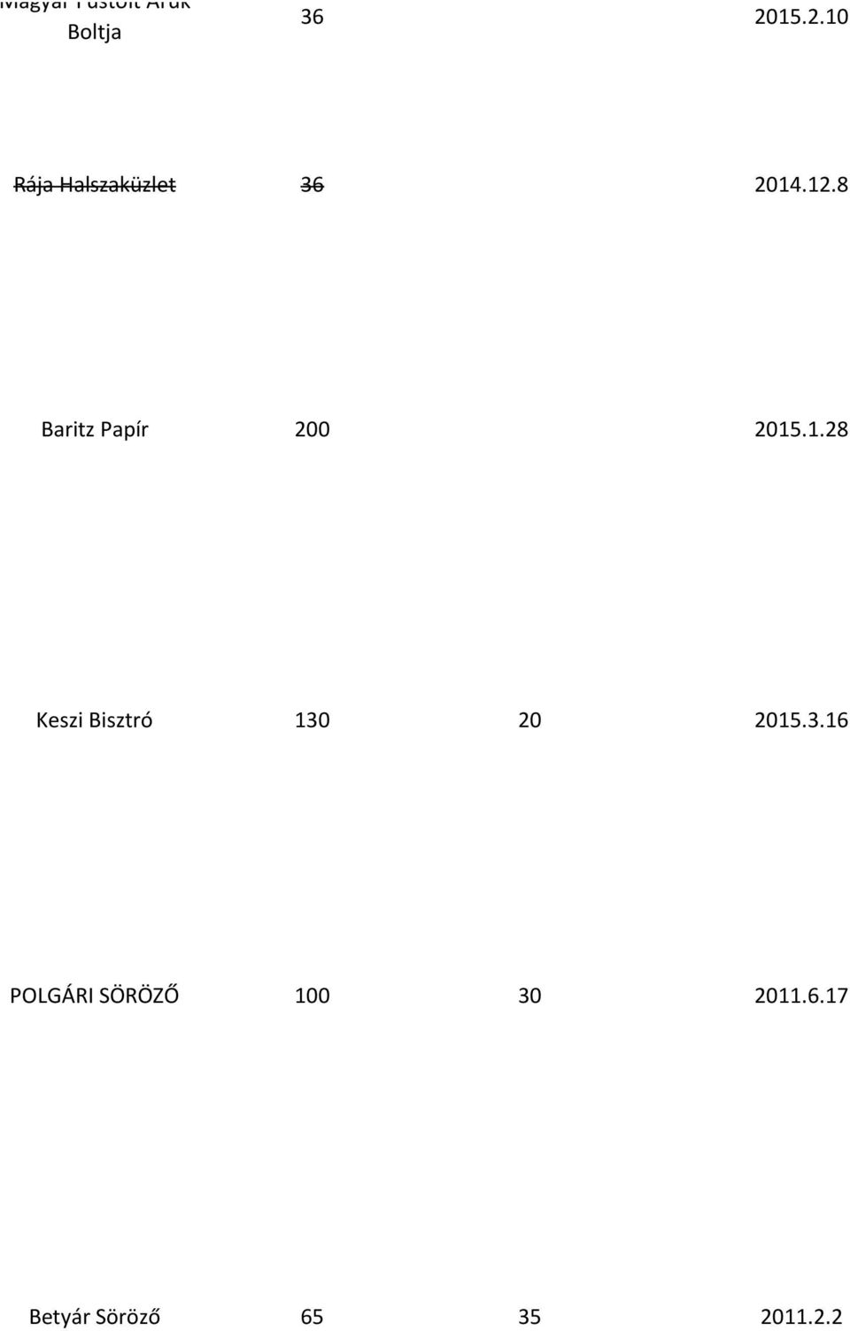 8 Baritz Papír 200 2015