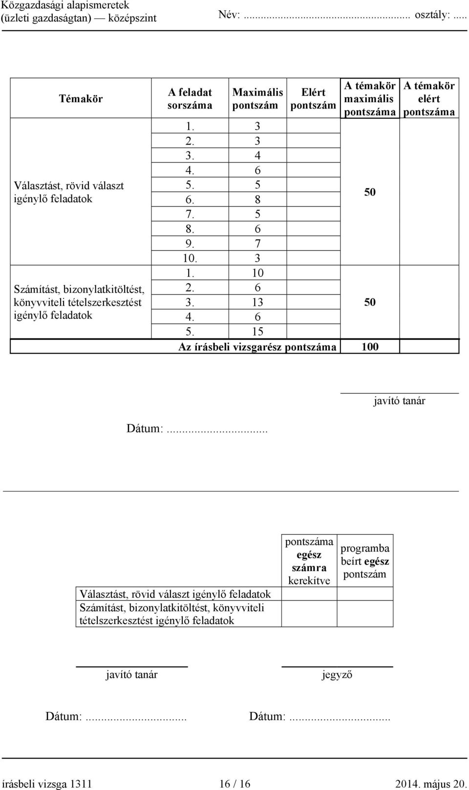 .. Választást, rövid választ igénylő feladatok Számítást, bizonylatkitöltést, könyvviteli tételszerkesztést igénylő feladatok pontszáma egész számra kerekítve