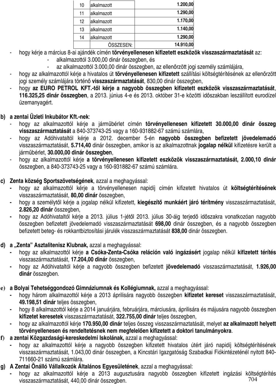 000,00 dinár összegben, az ellenőrzött jogi személy számlájára, - hogy az alkalmazottól kérje a hivatalos út törvényellenesen kifizetett szállítási költségtérítésének az ellenőrzött jogi személy