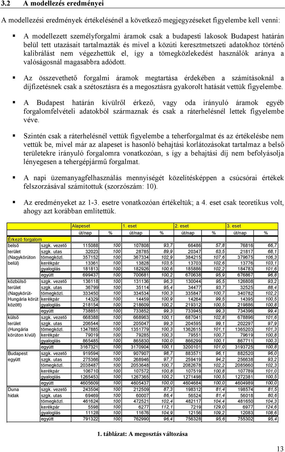 így a tömegközlekedést használók aránya a valóságosnál magasabbra adódott.